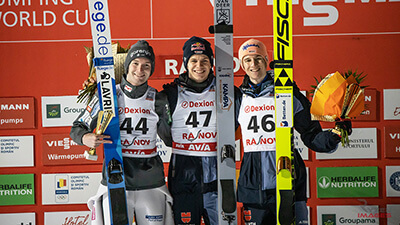 FIS Ski Jumping World Cup